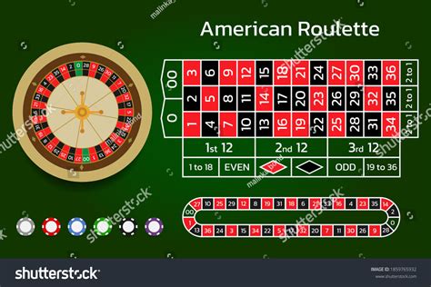 american roulette online casino